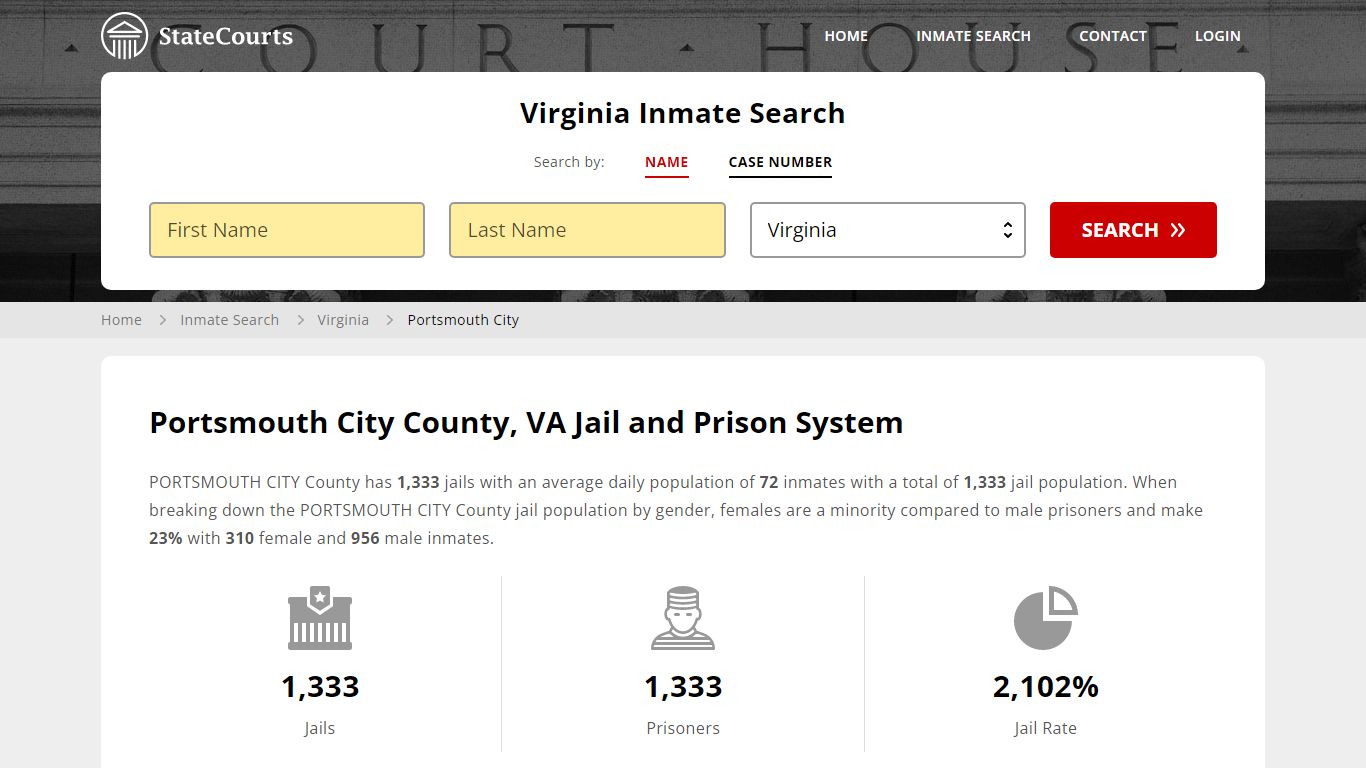 Portsmouth City County, VA Inmate Search - StateCourts